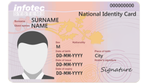 Secure ID Cards Issuance